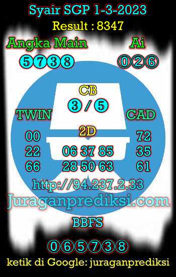 prediksi sgp 1 maret 2023, syair sgp hari ini rabu 1-3-2023, prediksi syair singapore 1 maret 2023, prediksi sgp jp jitu dan akurat