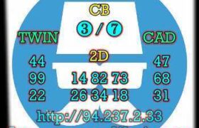 prediksi taiwan 23 februari 2023