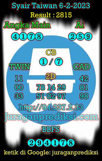 prediksi taiwan 6 februari 2023, syair taiwan hari ini senin 6-2-2023, angka keluar togel taiwan, toto jitu taiwan 6 februari 2023 akurat
