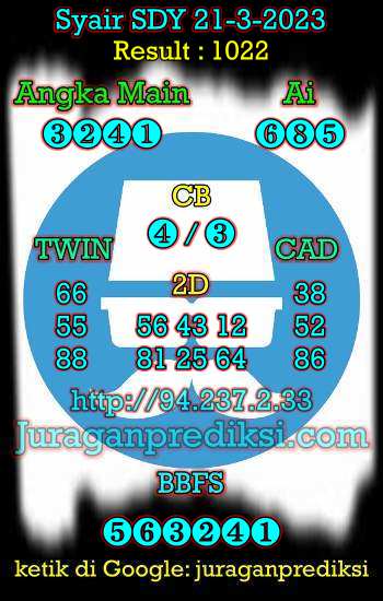 prediksi sdy 21 maret 2023, syair sdy hari ini selasa 21-3-2023, prediksi syair sydney 21 maret 2023, prediksi sdy jp jitu dan akurat
