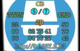 prediksi sgp 2 maret 2023