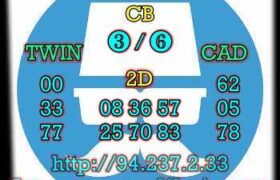 prediksi cambodia 10 april 2023
