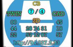 prediksi china 9 april 2023