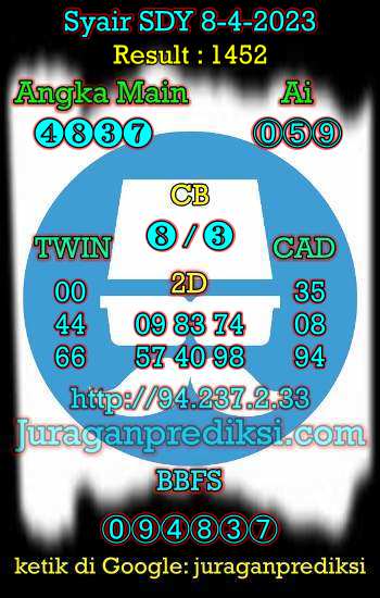 prediksi sdy 8 april 2023, syair sdy hari ini sabtu 8-4-2023, prediksi syair sydney 8 april 2023, prediksi sdy jp jitu dan akurat