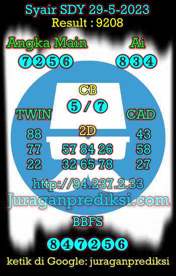 prediksi sdy 29 mei 2023, syair sdy hari ini senin 29-5-2023, prediksi syair sydney 29 mei 2023, prediksi sdy jp jitu dan akurat