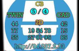 prediksi sdy 6 mei 2023