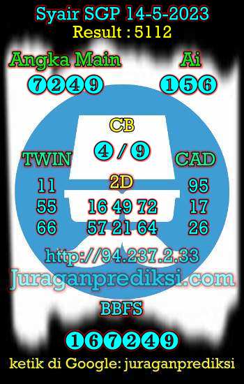 prediksi sgp 14 mei 2023, syair sgp hari ini minggu 14-5-2023, prediksi syair singapore 14 mei 2023, prediksi sgp jp jitu dan akurat