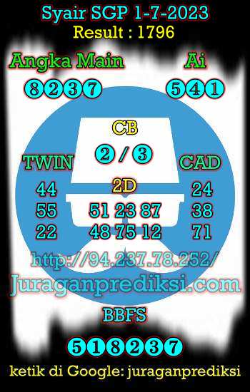 prediksi sgp 1 juli 2023, syair sgp hari ini sabtu 1-7-2023, prediksi syair singapore 1 juli 2023, prediksi sgp jp jitu dan akurat