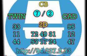 prediksi taiwan 19 juni 2023