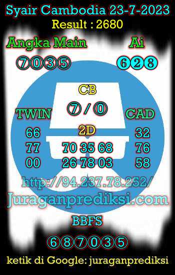 prediksi cambodia 23 juli 2023, syair cambodia hari ini minggu 23-7-2023, prediksi syair kamboja 23 juli 2023 4d jitu dan akurat