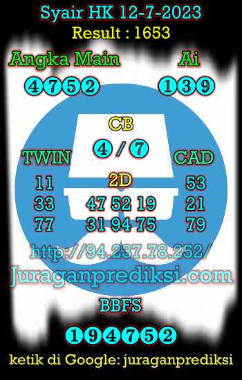 prediksi hk 12 juli 2023, syair hk hari ini rabu 12-7-2023, prediksi syair hongkong 12 juli 2023, prediksi hk jp jitu dan akurat