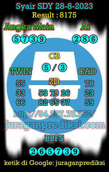 prediksi sdy 28 agustus 2023, syair sdy hari ini senin 28-8-2023, prediksi syair sydney 28 agustus 2023, prediksi sdy jp jitu dan akurat
