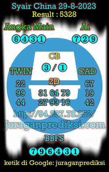 prediksi china 29 agustus 2023, syair china hari ini selasa 29-8-2023, bocoran china, prediksi china akurat, syair china, prediksi china jitu