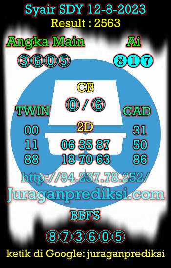 prediksi sdy 12 agustus 2023, syair sdy hari ini sabtu 12-8-2023, prediksi syair sydney 12 agustus 2023, prediksi sdy jp jitu dan akurat