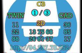 prediksi sdy 23 agustus 2023