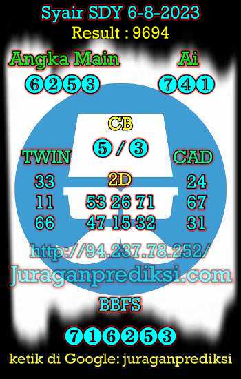 prediksi sdy 6 agustus 2023, syair sdy hari ini minggu 6-8-2023, prediksi syair sydney 6 agustus 2023, prediksi sdy jp jitu dan akurat