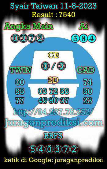 prediksi taiwan 11 agustus 2023, syair taiwan hari ini jumat 11-8-2023, angka keluar togel taiwan, toto jitu taiwan 11 agustus 2023 akurat