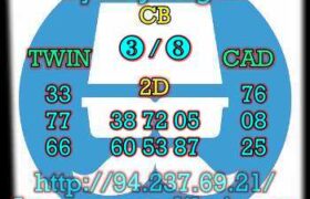 prediksi cambodia 15 september 2023