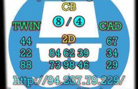 prediksi cambodia 10 oktober 2023