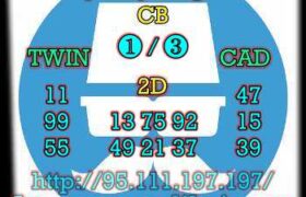 prediksi cambodia 13 oktober 2023