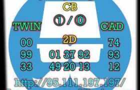prediksi china 1 november 2023
