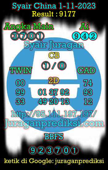 prediksi china 1 november 2023, syair china hari ini rabu 1-11-2023, bocoran china, prediksi china akurat, syair china, prediksi china jitu
