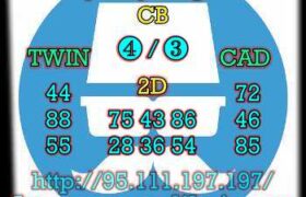prediksi china 23 oktober 2023