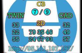 prediksi china 25 oktober 2023