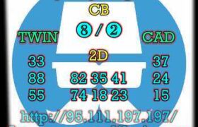 prediksi sdy 11 oktober 2023