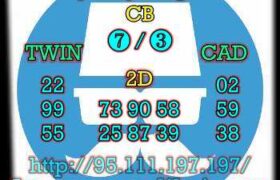 prediksi sdy 29 oktober 2023
