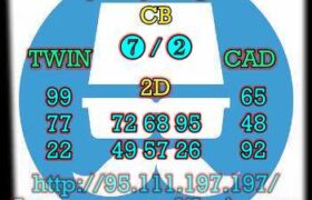 prediksi sgp 14 oktober 2023