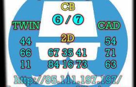 prediksi china 3 november 2023
