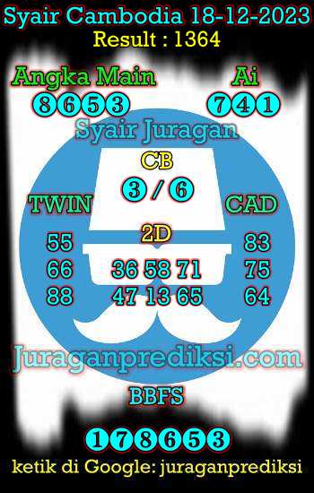 prediksi cambodia 18 desember 2023, syair cambodia hari ini senin 18-12-2023, prediksi syair kamboja 18 desember 2023 4d jitu dan akurat