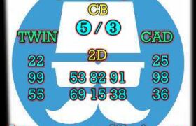 prediksi china 11 desember 2023