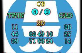 prediksi china 25 januari 2024