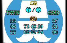 prediksi sdy 8 januari 2024
