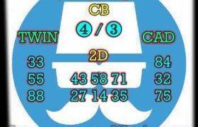prediksi taiwan 28 januari 2024