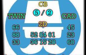 prediksi cambodia 22 februari 2024