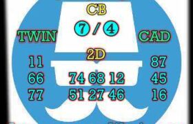 prediksi china 18 februari 2024