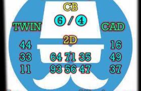 prediksi china 8 februari 2024
