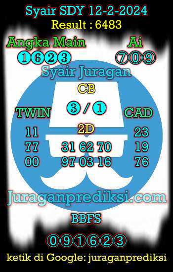 prediksi sdy 12 februari 2024, syair sdy hari ini senin 12-2-2024, prediksi syair sydney 12 februari 2024, prediksi sdy jp jitu dan akurat