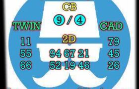 prediksi sdy 13 februari 2024