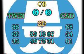prediksi sdy 20 februari 2024