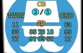 prediksi taiwan 14 februari 2024