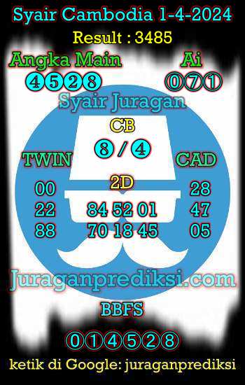 prediksi cambodia 1 april 2024, syair cambodia hari ini senin 1-4-2024, prediksi syair kamboja 1 april 2024 4d jitu dan akurat
