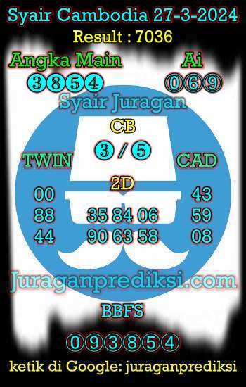 prediksi cambodia 27 maret 2024, syair cambodia hari ini rabu 27-3-2024, prediksi syair kamboja 27 maret 2024 4d jitu dan akurat