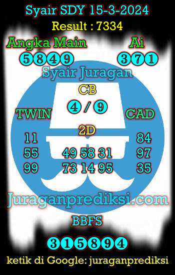 prediksi sdy 15 maret 2024, syair sdy hari ini jumat 15-3-2024, prediksi syair sydney 15 maret 2024, prediksi sdy jp jitu dan akurat