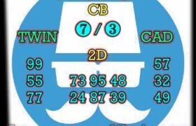 prediksi sgp 13 maret 2024