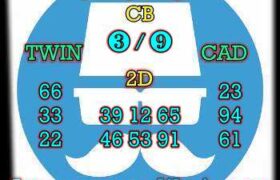 prediksi sgp 17 maret 2024