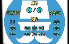 prediksi sgp 20 maret 2024